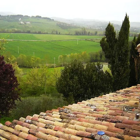 Casale Del Monsignore 2*